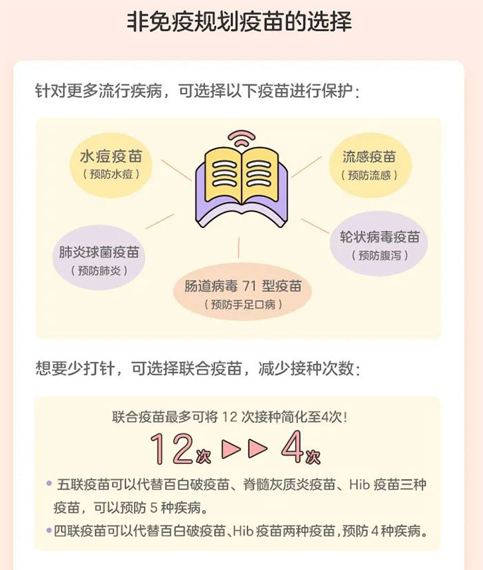 【疫苗預防接種日】寶寶疫苗怎么打、打哪些？